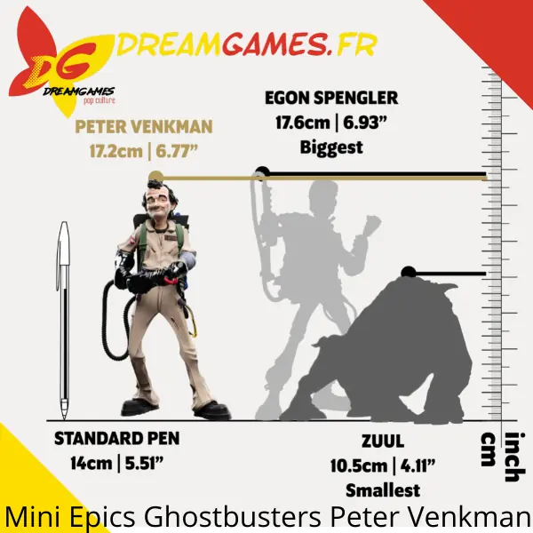 Mini Epics Ghostbusters Peter Venkman 02